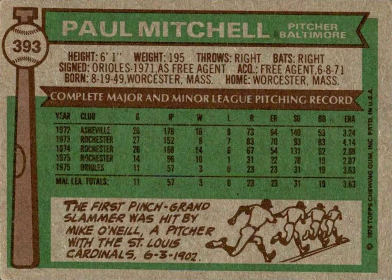 1976 Topps #393 Paul Mitchell card back