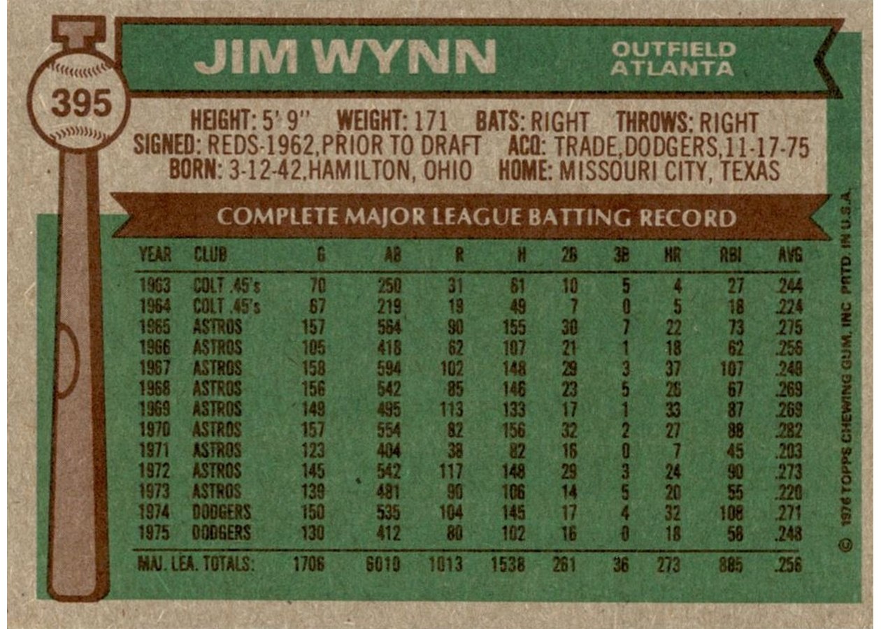 1976 Topps #395 Jim Wynn card back