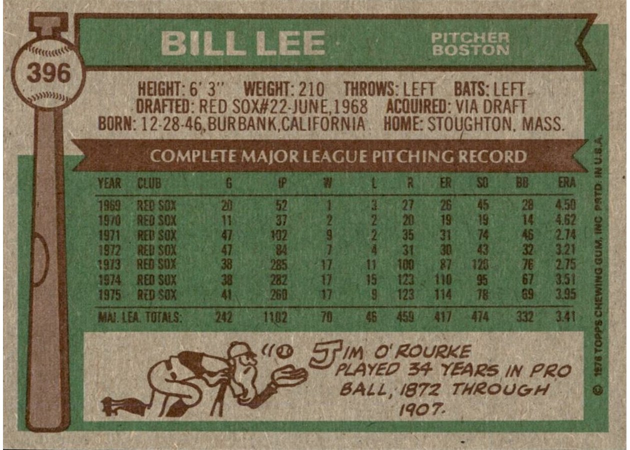 1976 Topps #396 Bill Lee card back