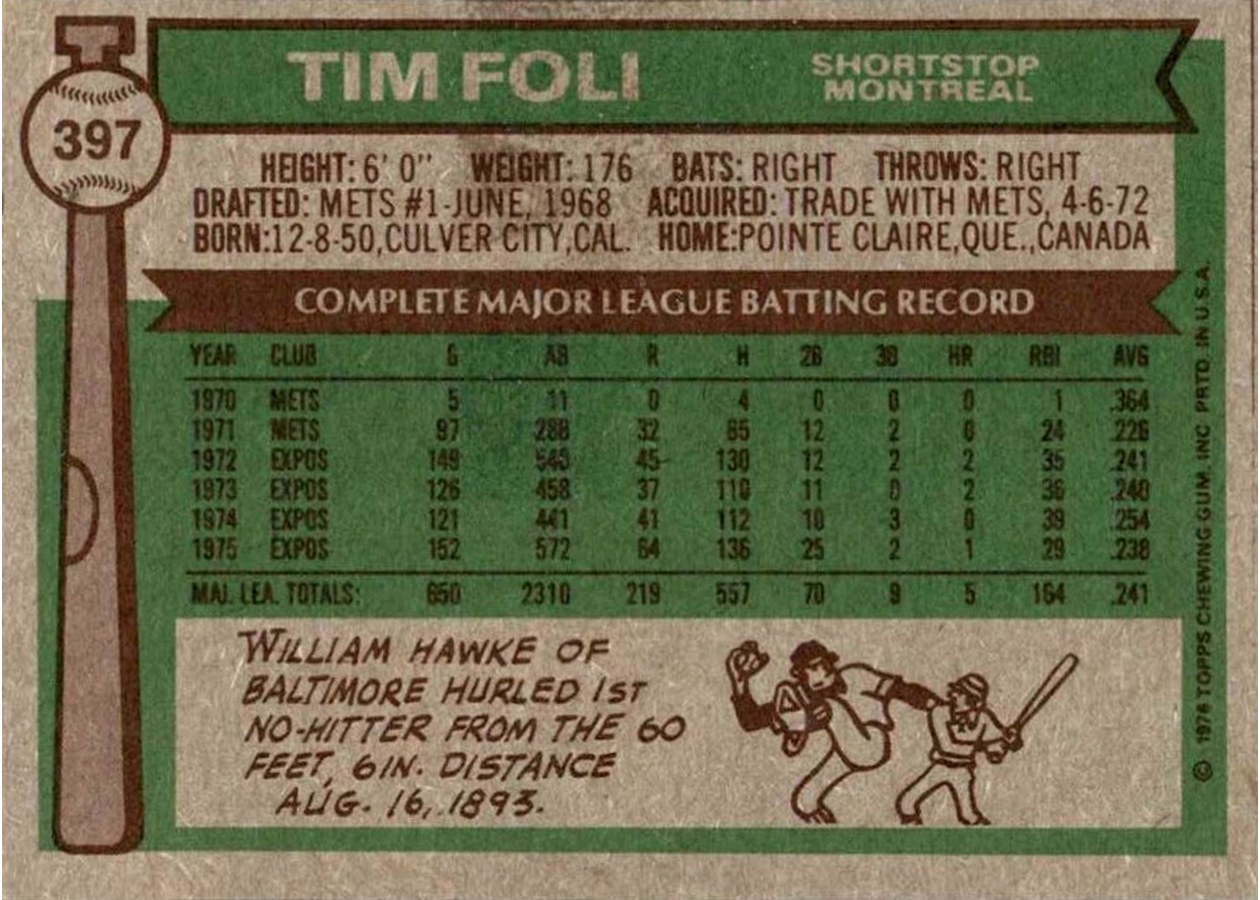 1976 Topps #397 Tim Foli card back