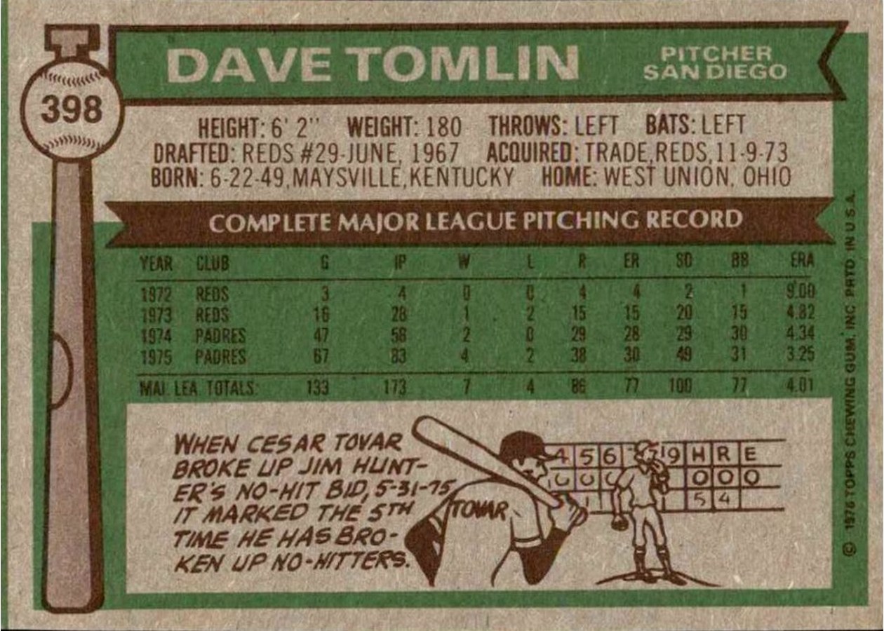 1976 Topps #398 Dave Tomlin card back