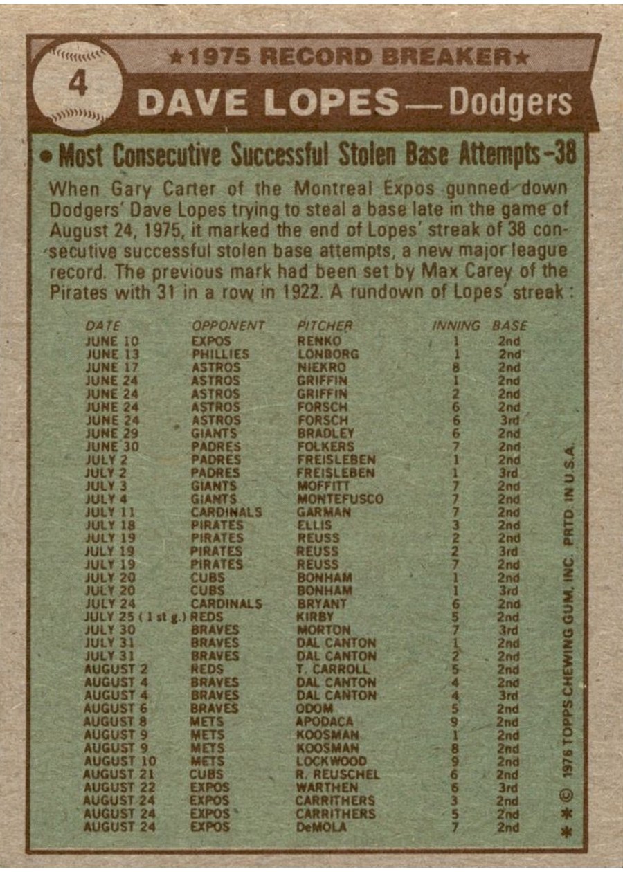 1976 Topps #4 Dave Lopes card back
