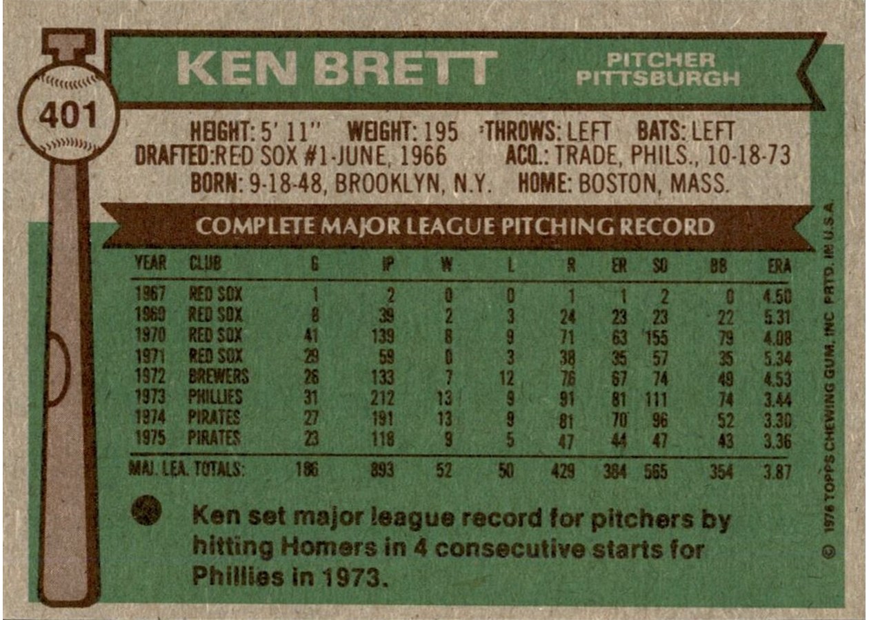 1976 Topps #401 Ken Brett card back