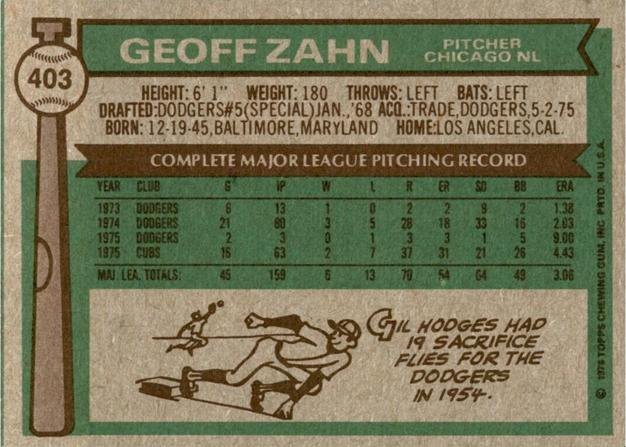 1976 Topps #403 Geoff Zahn card back