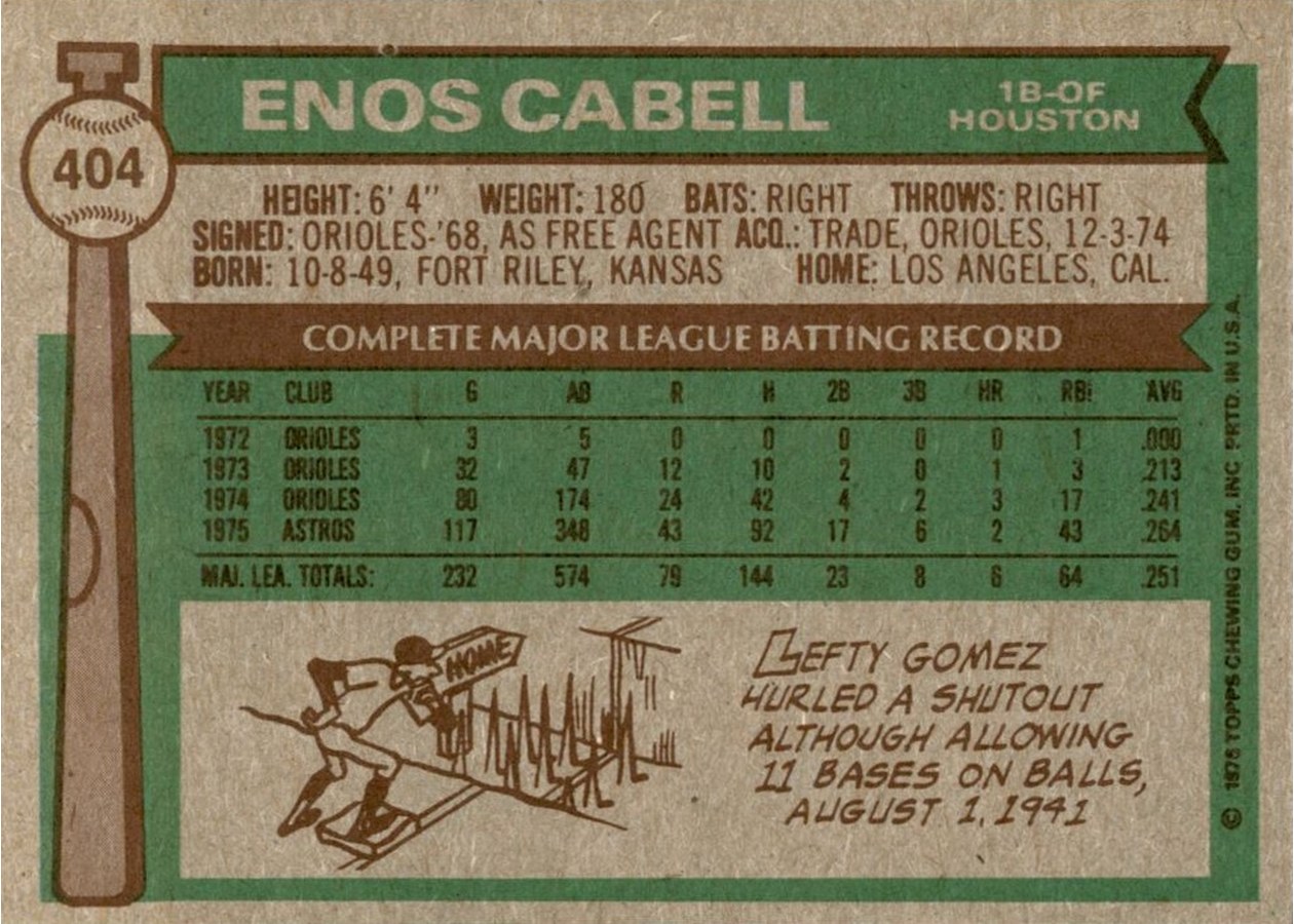 1976 Topps #404 Enos Cabell card back