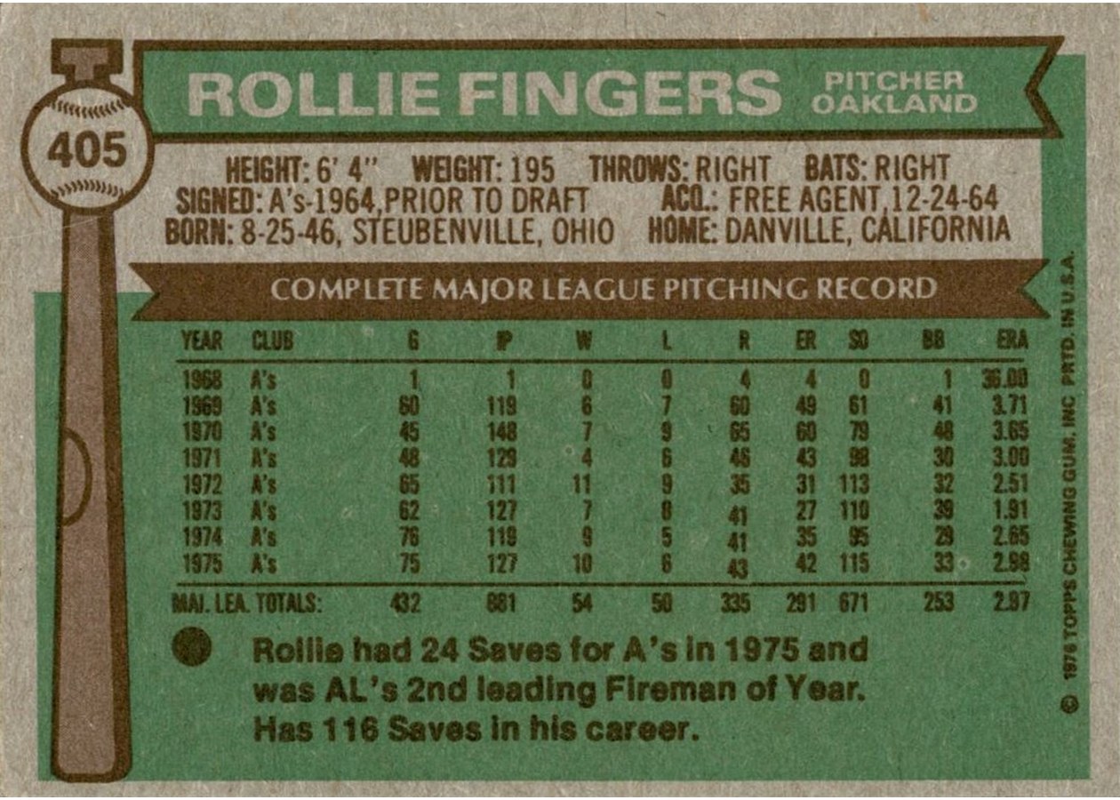 1976 Topps #405 Rollie Fingers card back
