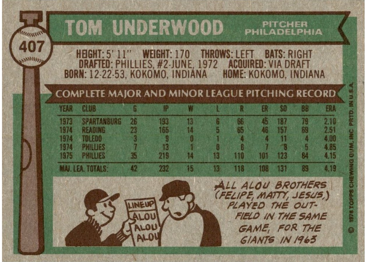 1976 Topps #407 Tom Underwood card back