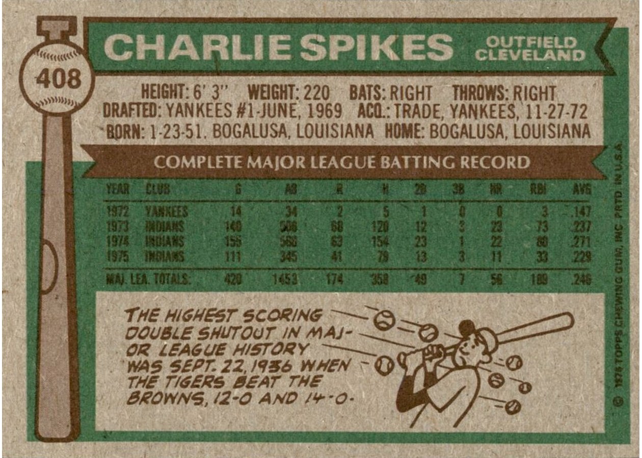 1976 Topps #408 Charlie Spikes card back