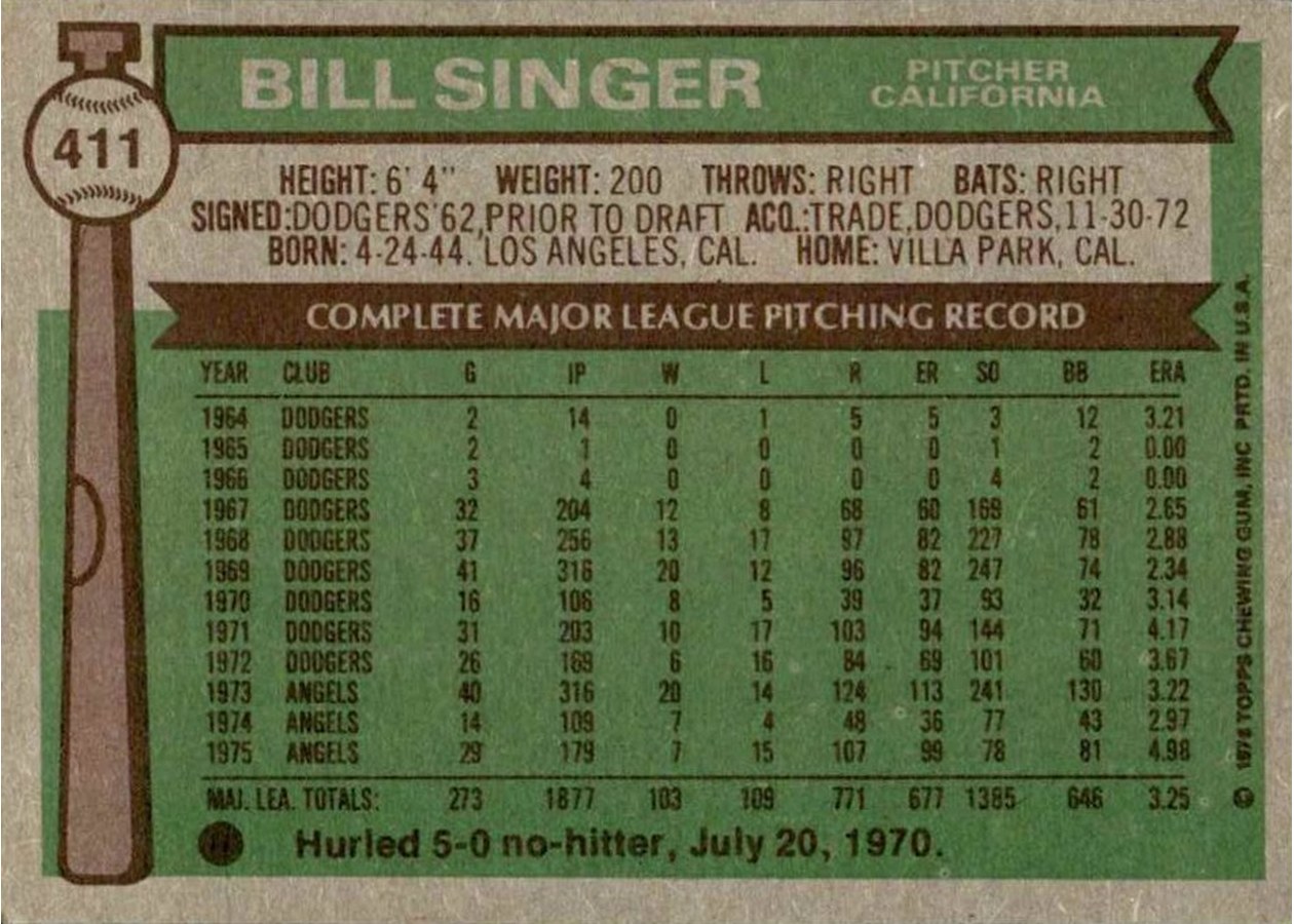 1976 Topps #411 Bill Singer card back