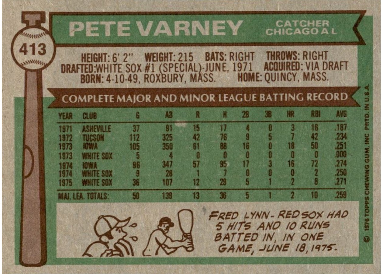 1976 Topps #413 Pete Varney card back