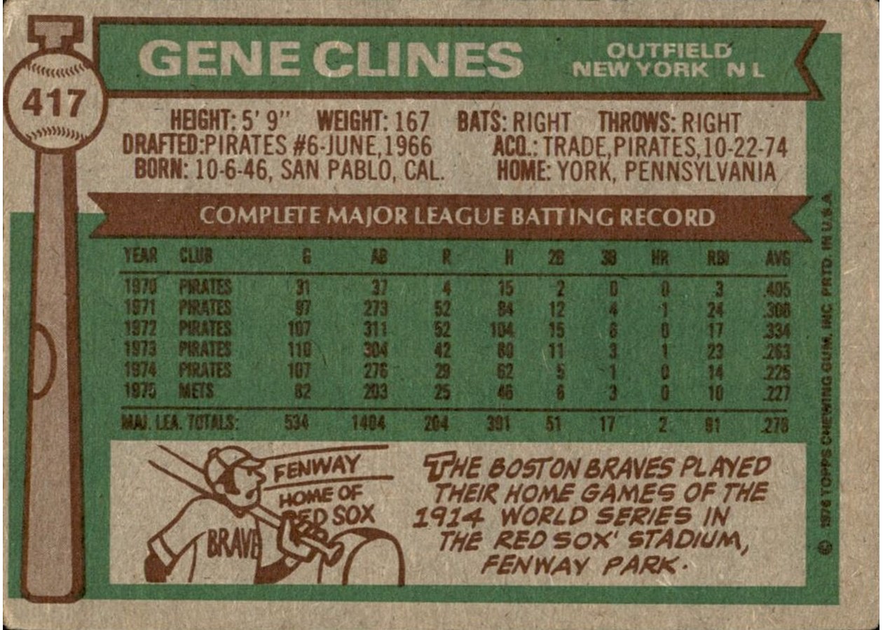1976 Topps #417 Gene Clines card back