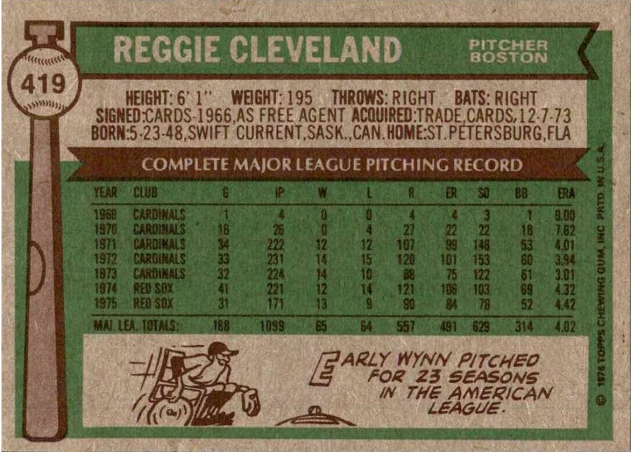 1976 Topps #419 Reggie Cleveland card back