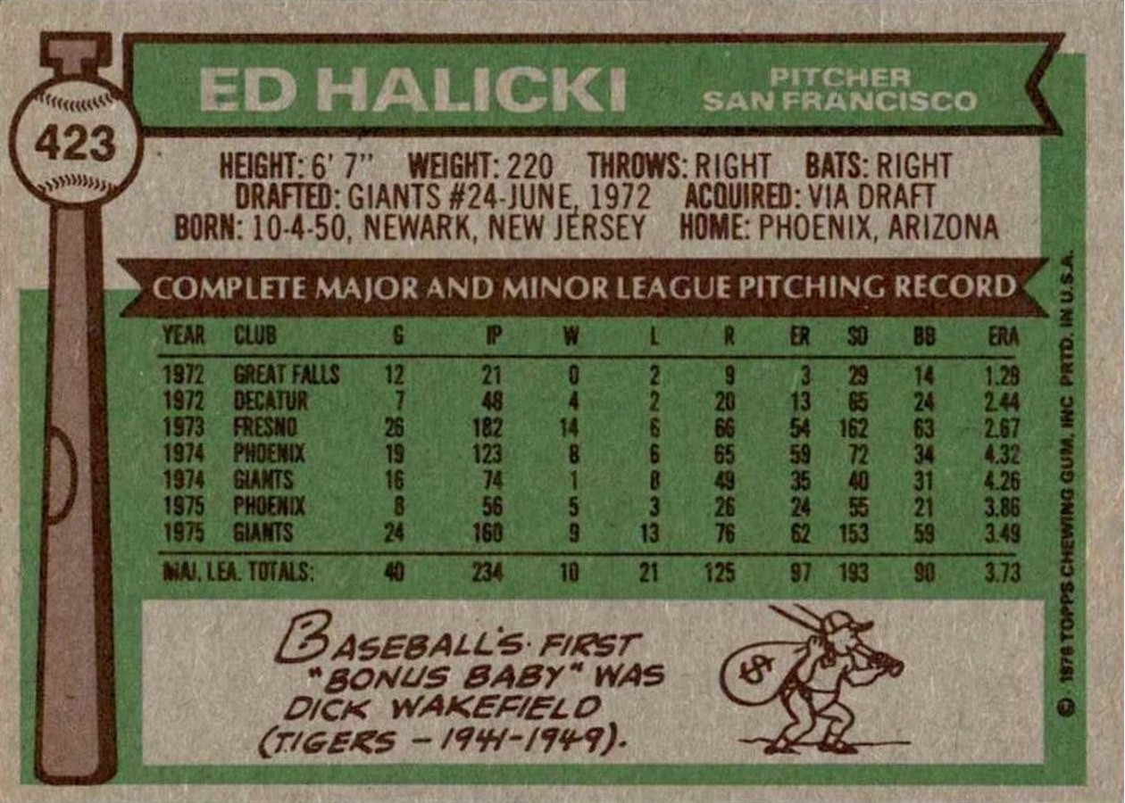 1976 Topps #423 Ed Halicki card back