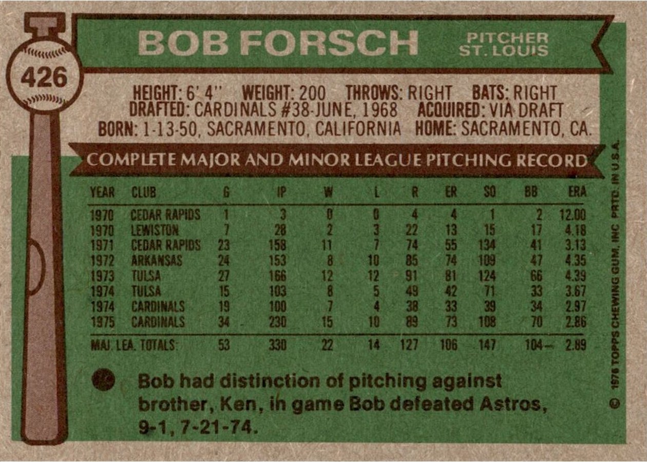 1976 Topps #426 Bob Forsch card back
