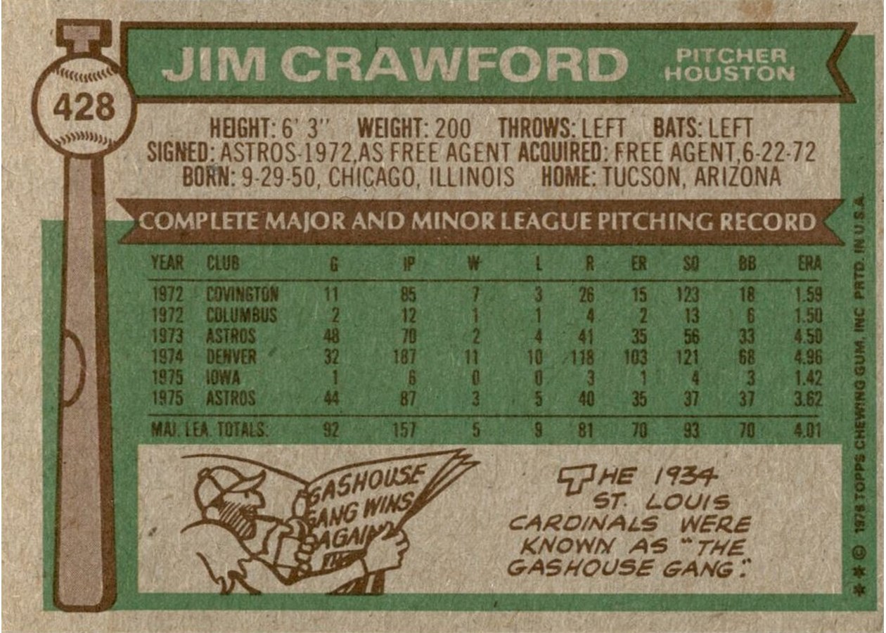 1976 Topps #428 Jim Crawford card back