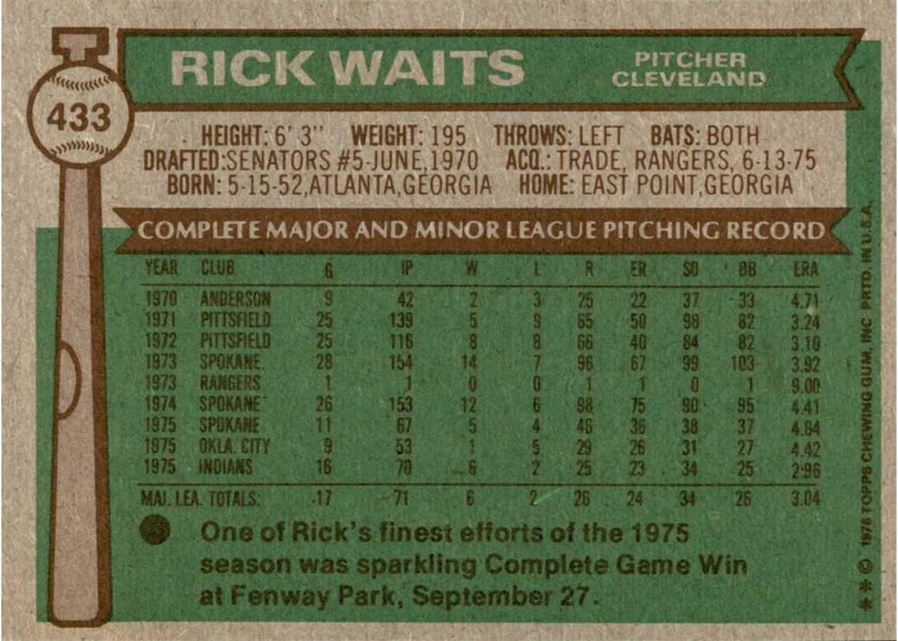 1976 Topps #433 Rick Waits card back