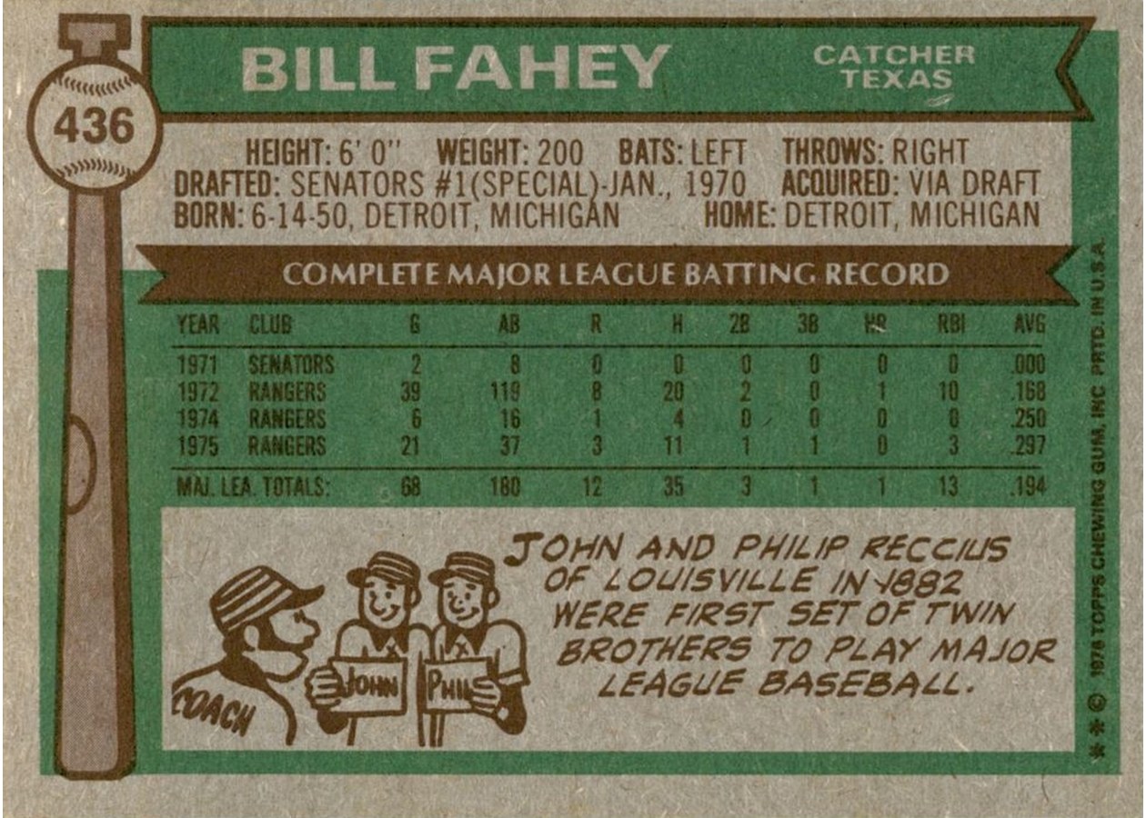 1976 Topps #436 Bill Fahey card back