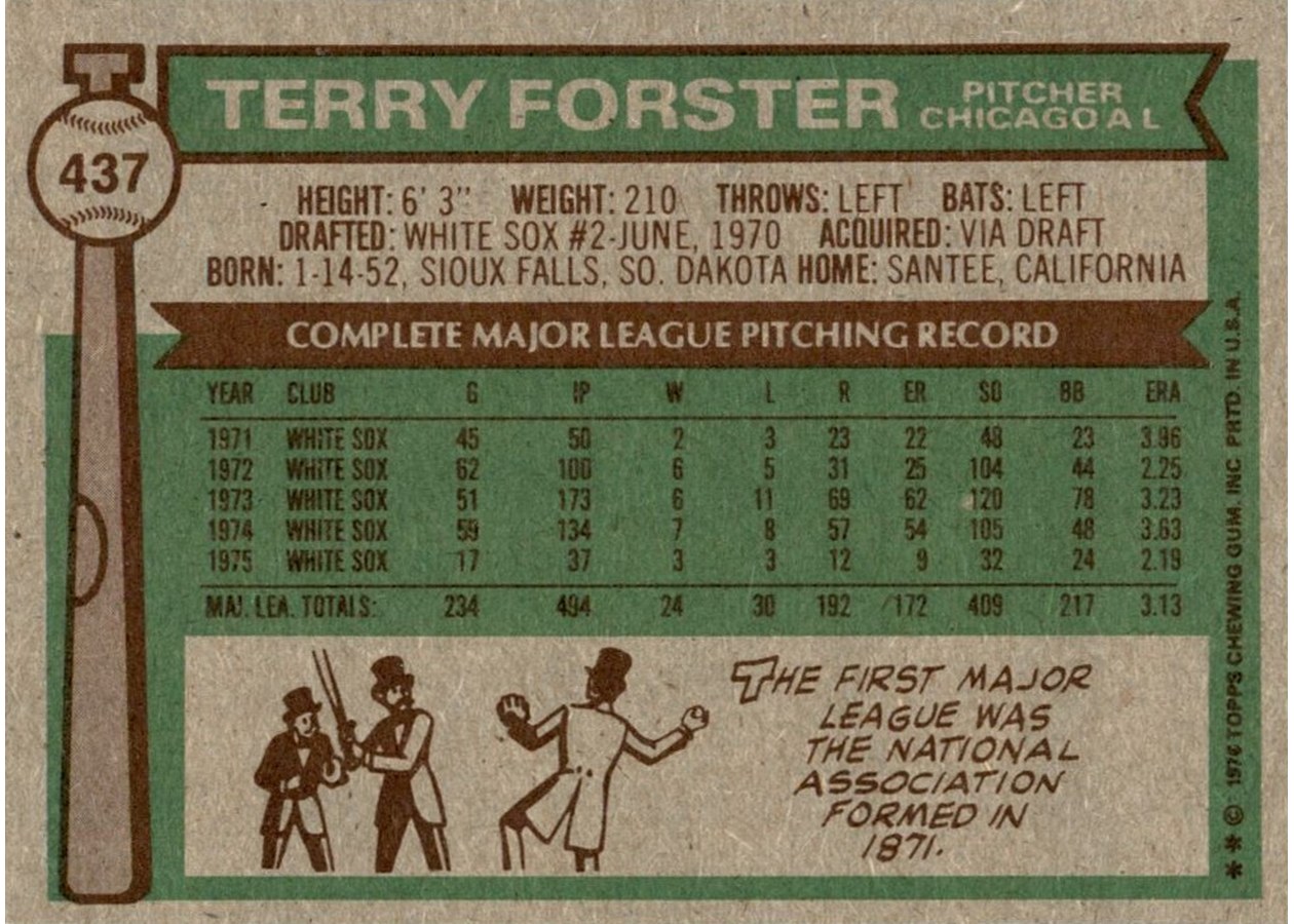 1976 Topps #437 Terry Forster card back