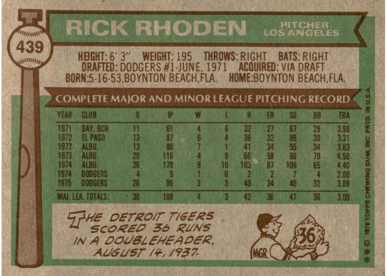 1976 Topps #439 Rick Rhoden card back