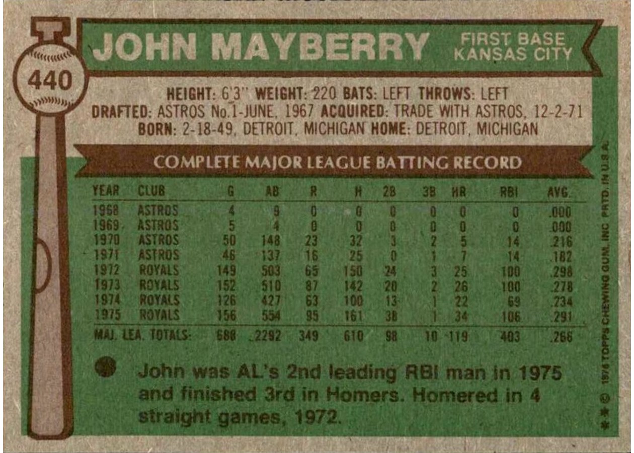 1976 Topps #440 John Mayberry card back