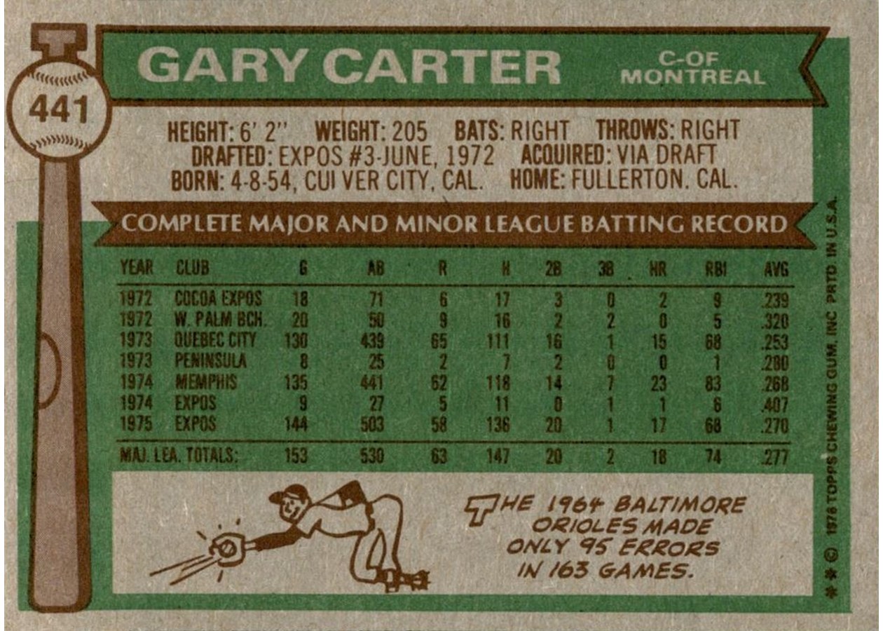 1976 Topps #441 Gary Carter card back
