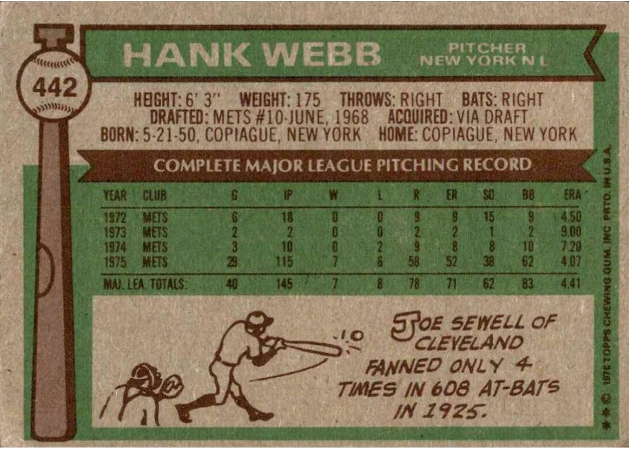 1976 Topps #442 Hank Webb card back