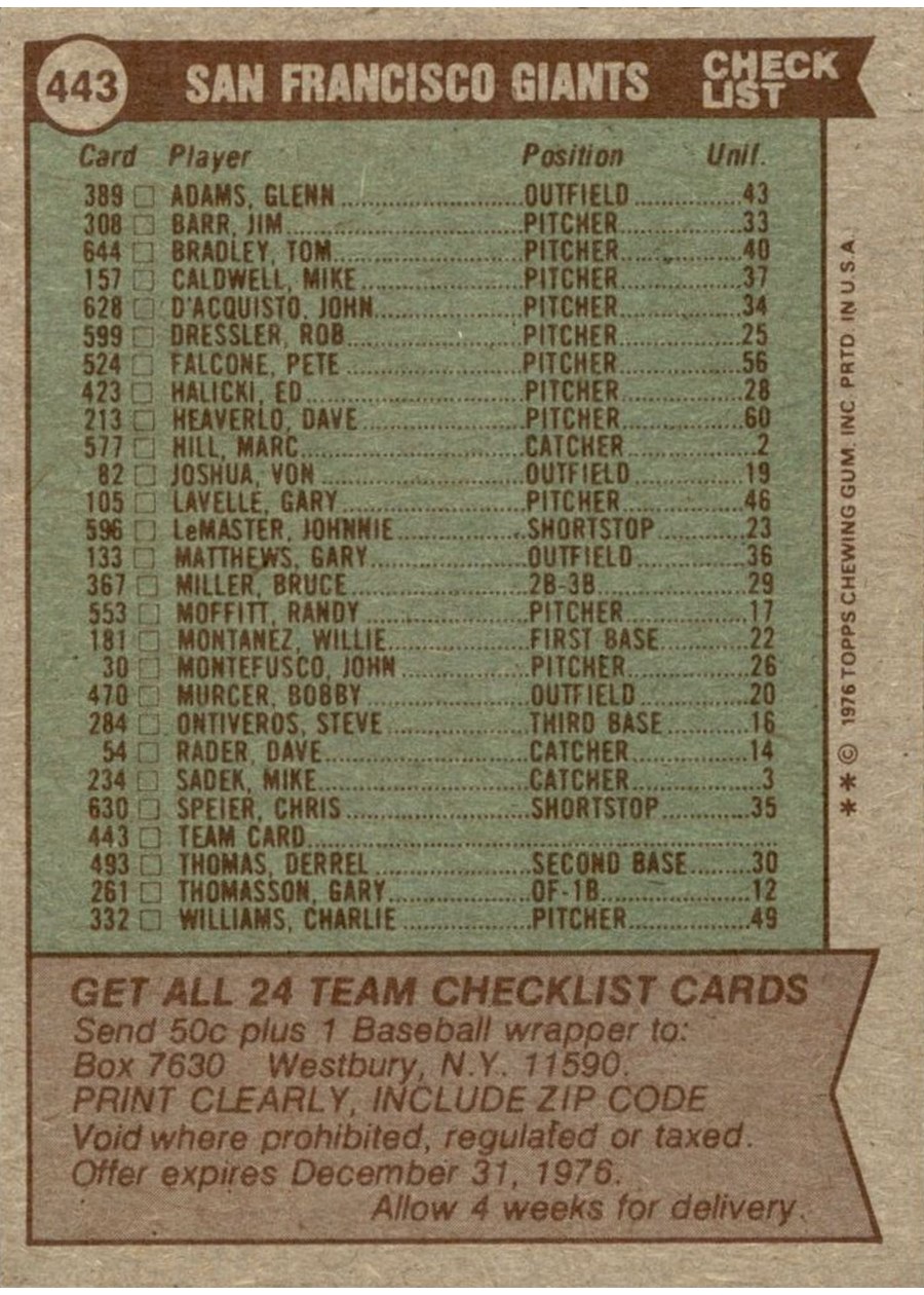 1976 Topps #443 San Francisco Giants Team card back