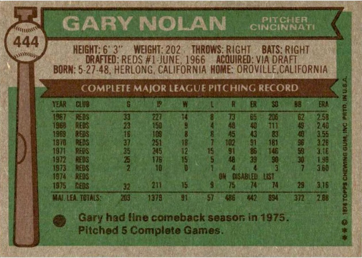 1976 Topps #444 Gary Nolan card back