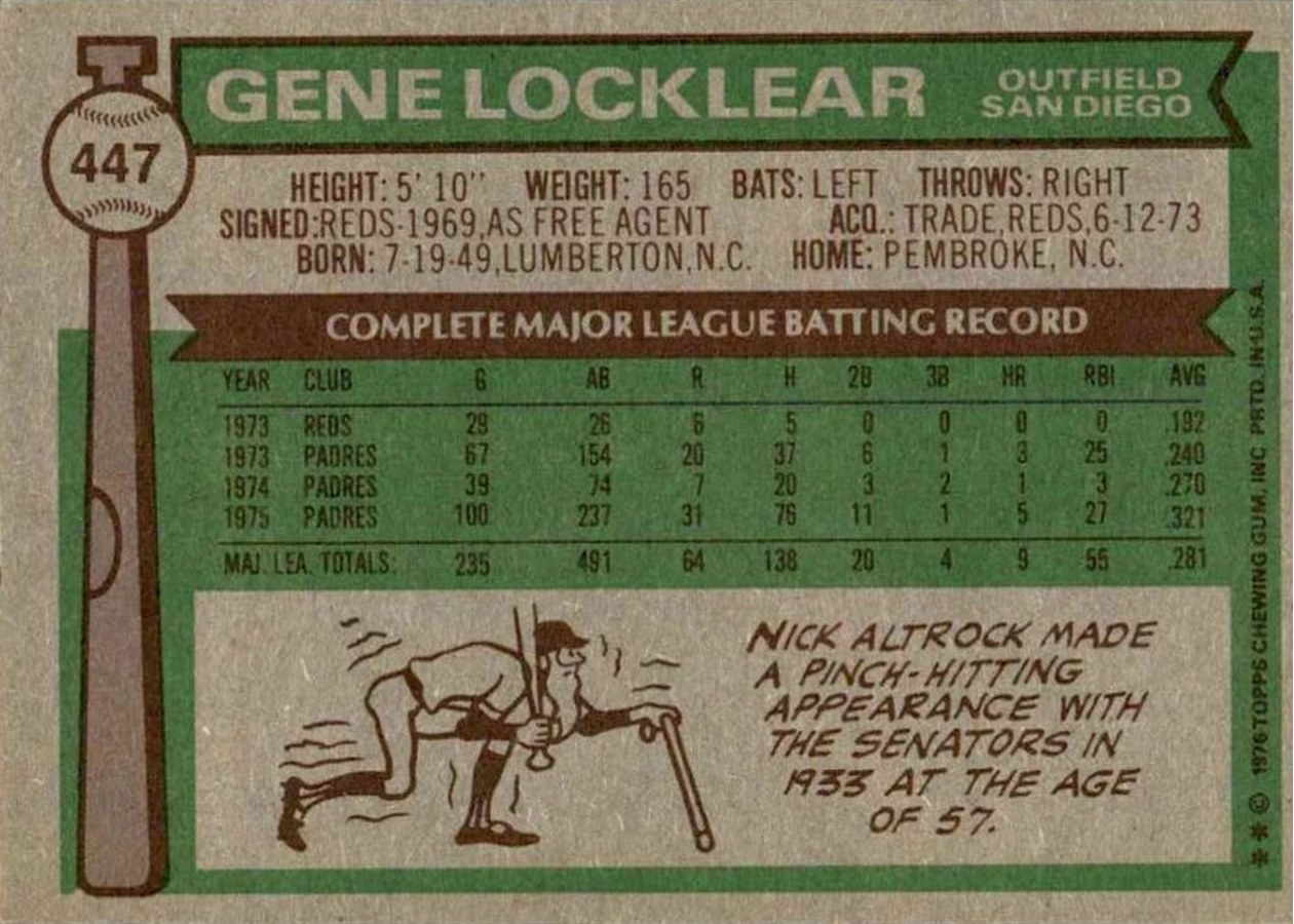 1976 Topps #447 Gene Locklear card back