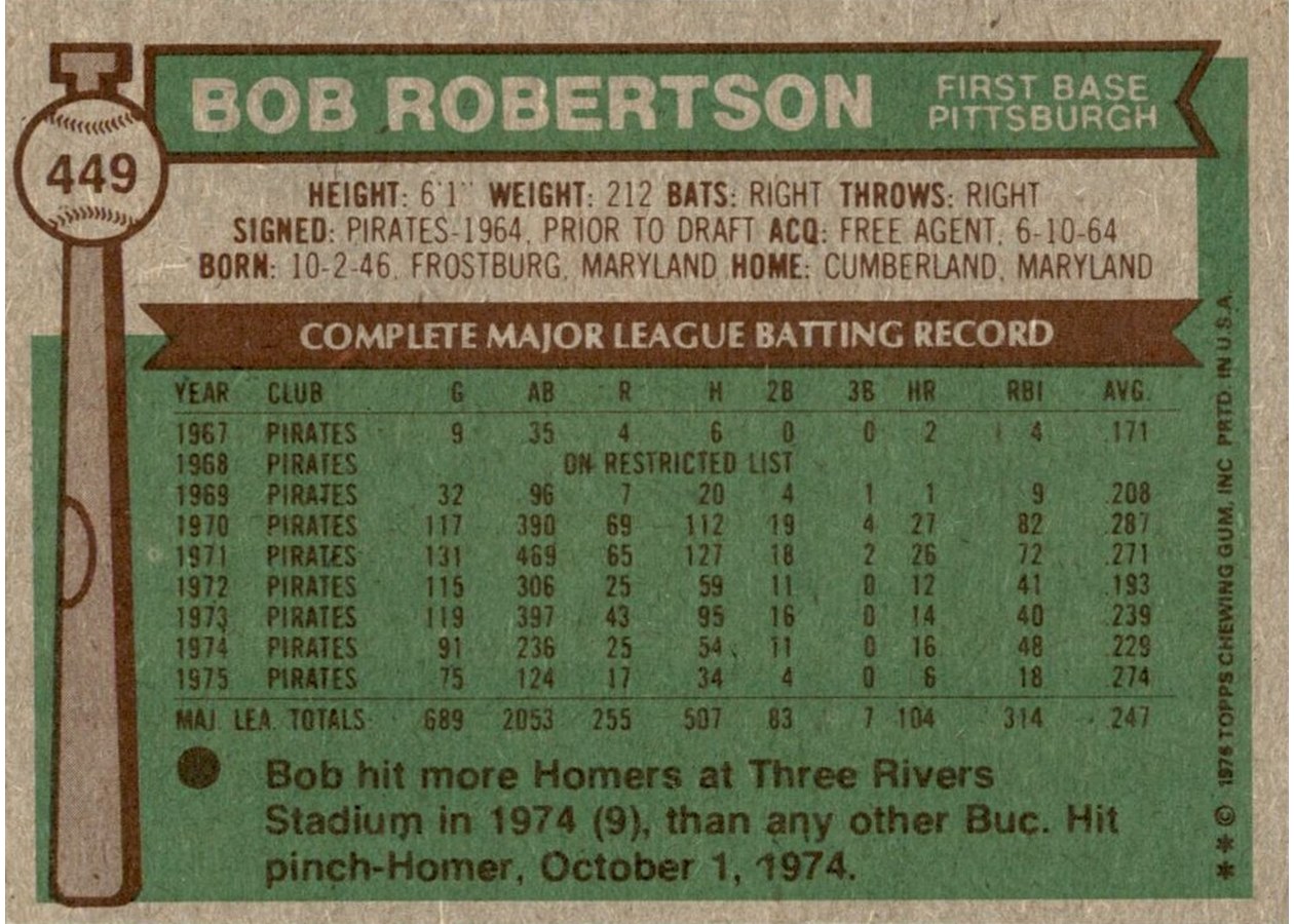 1976 Topps #449 Bob Robertson card back