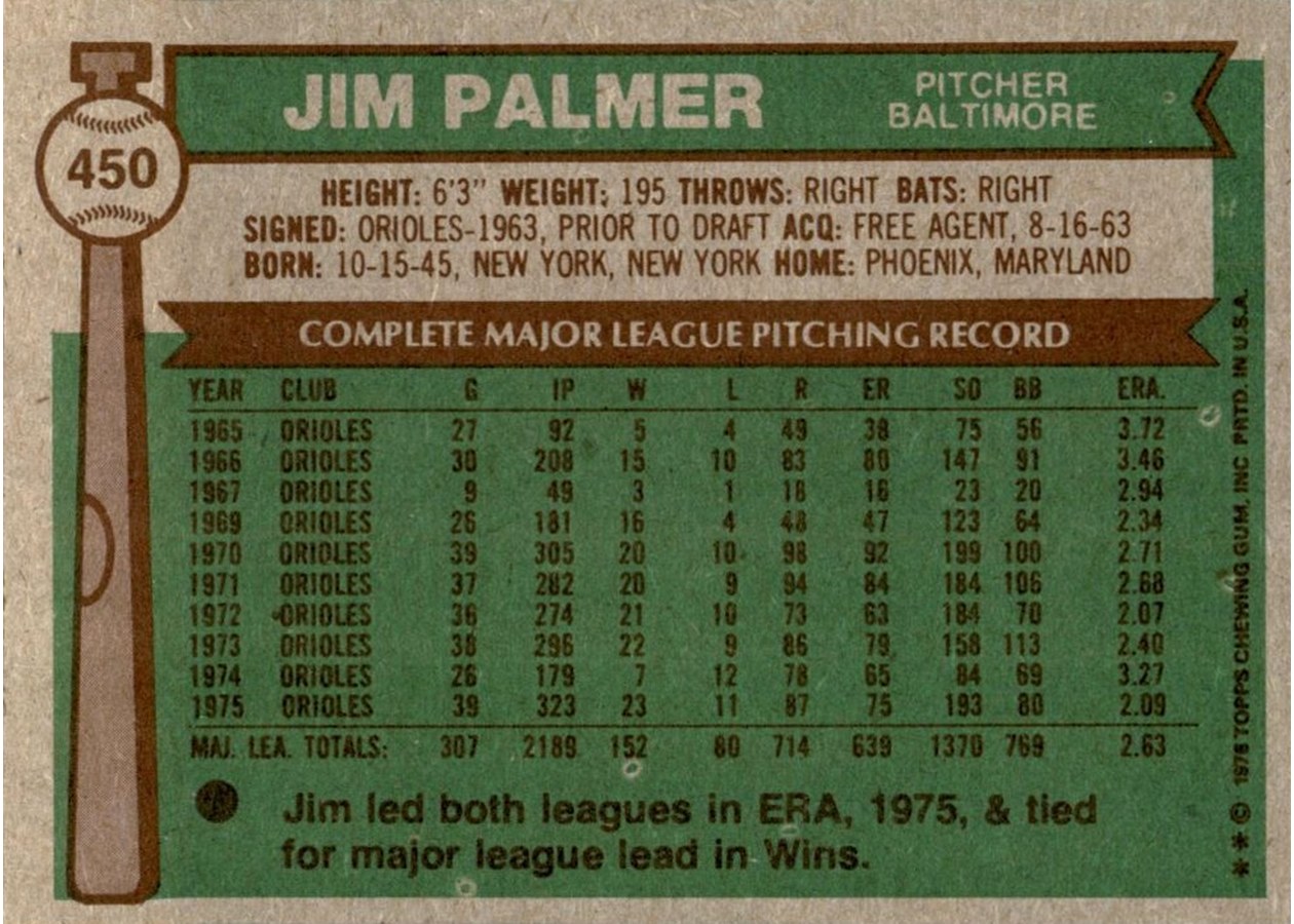 1976 Topps #450 Jim Palmer card back