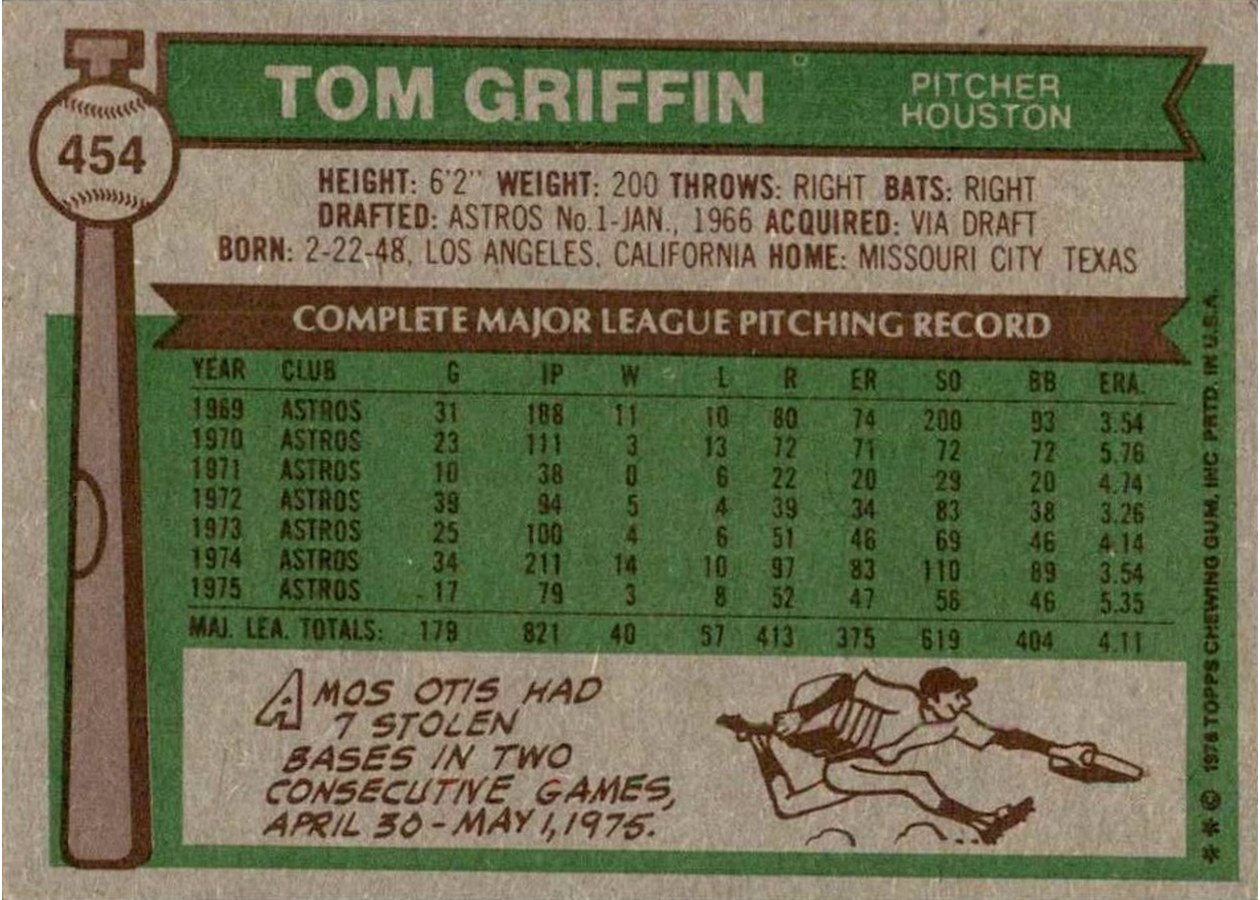 1976 Topps #454 Tom Griffin card back