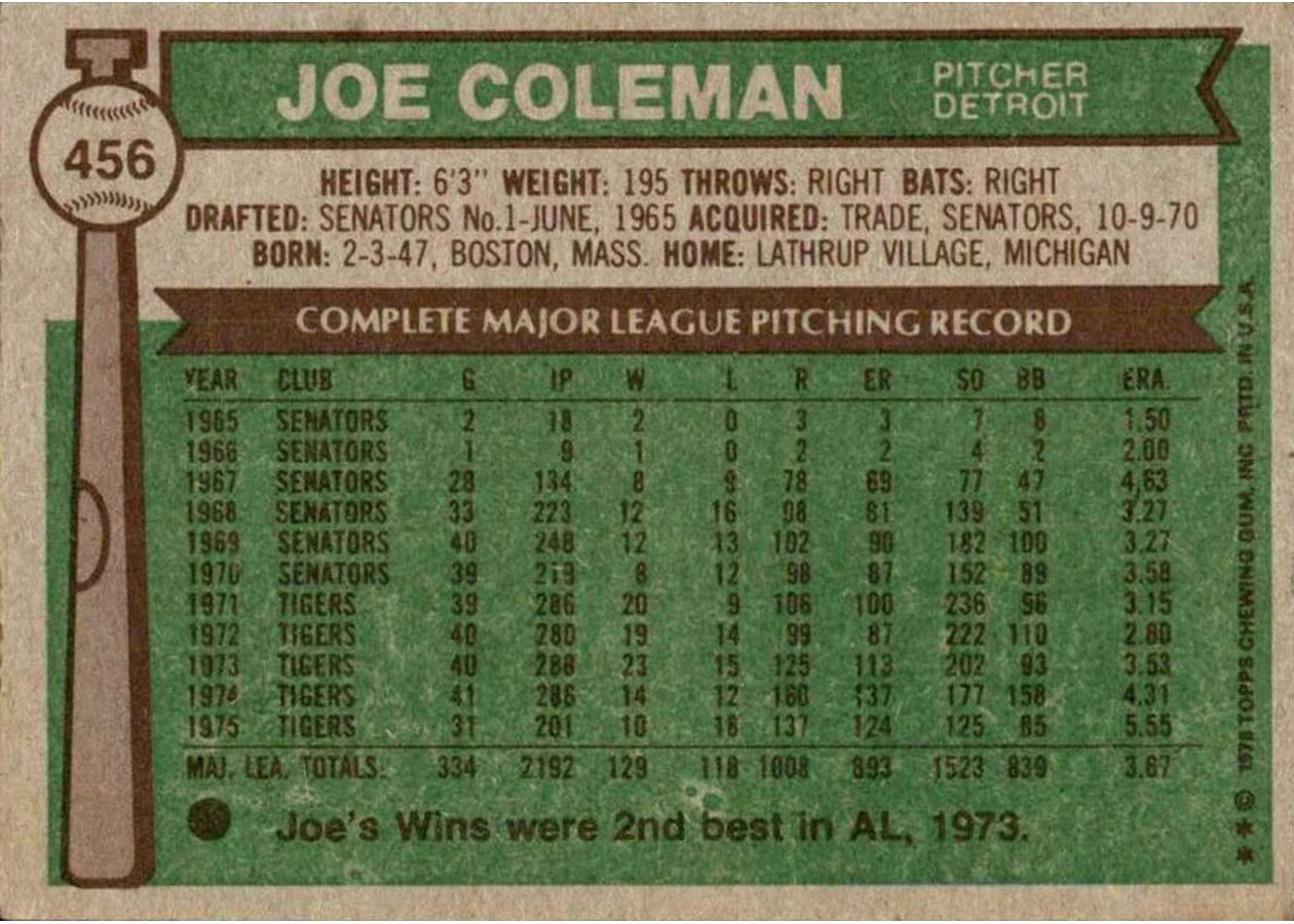 1976 Topps #456 Joe Coleman card back