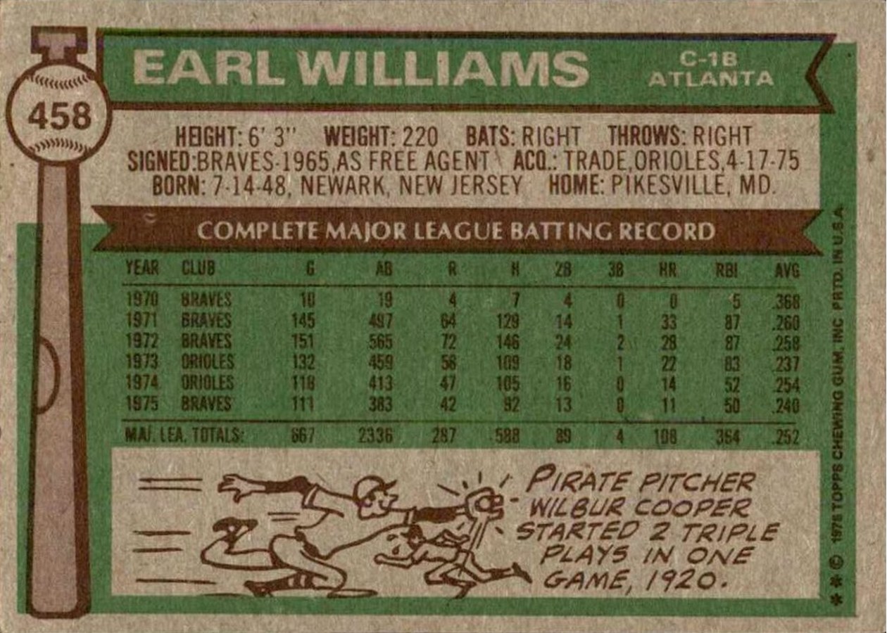 1976 Topps #458 Earl Williams card back
