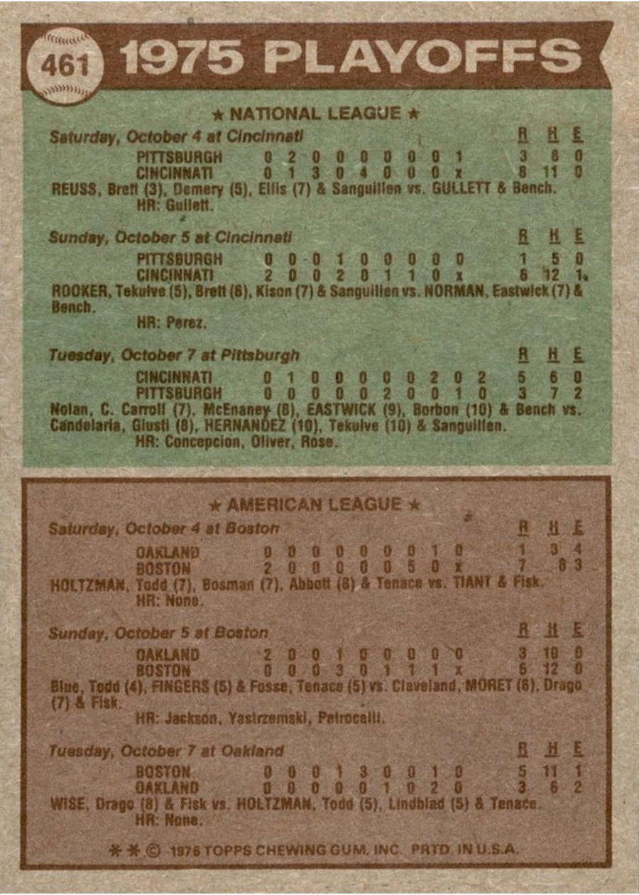 1976 Topps #461 NL & AL Championships card back