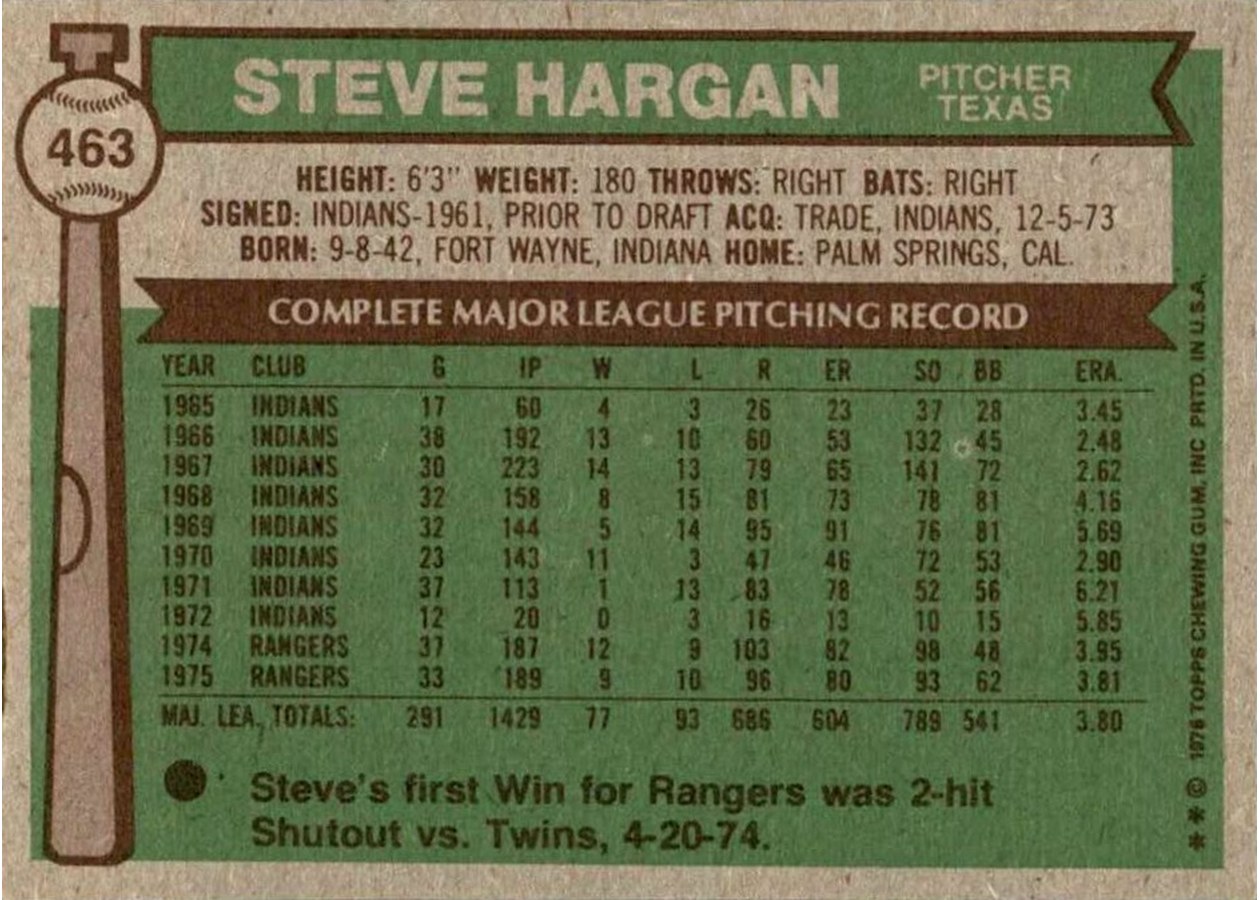 1976 Topps #463 Steve Hargan card back