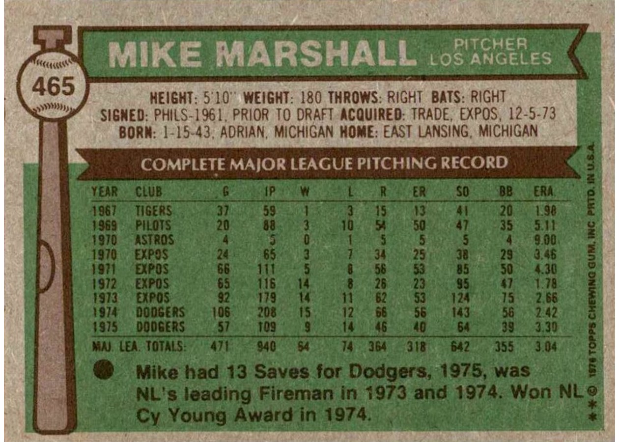 1976 Topps #465 Mike Marshall card back