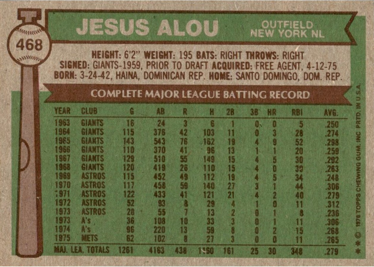 1976 Topps #468 Jesus Alou card back