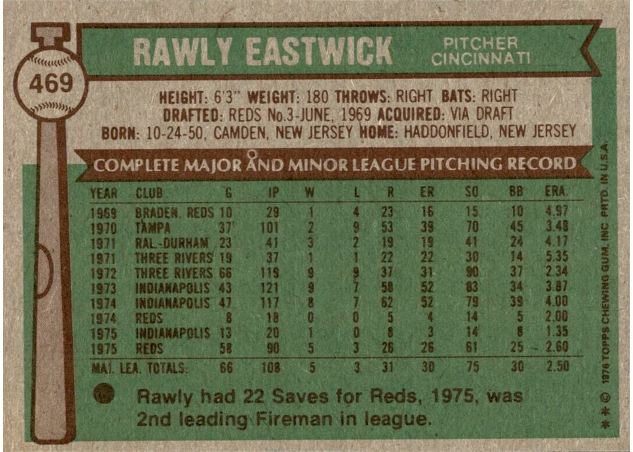 1976 Topps #469 Rawly Eastwick card back