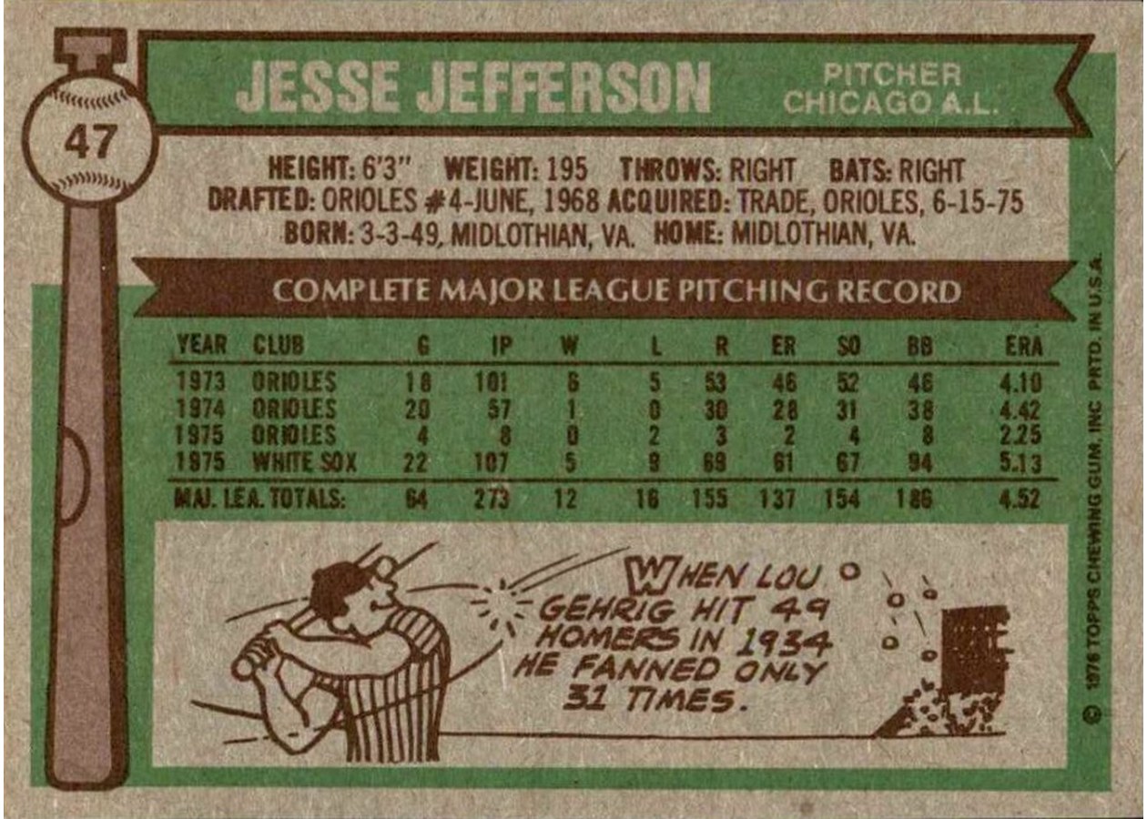 1976 Topps #47 Jesse Jefferson card back