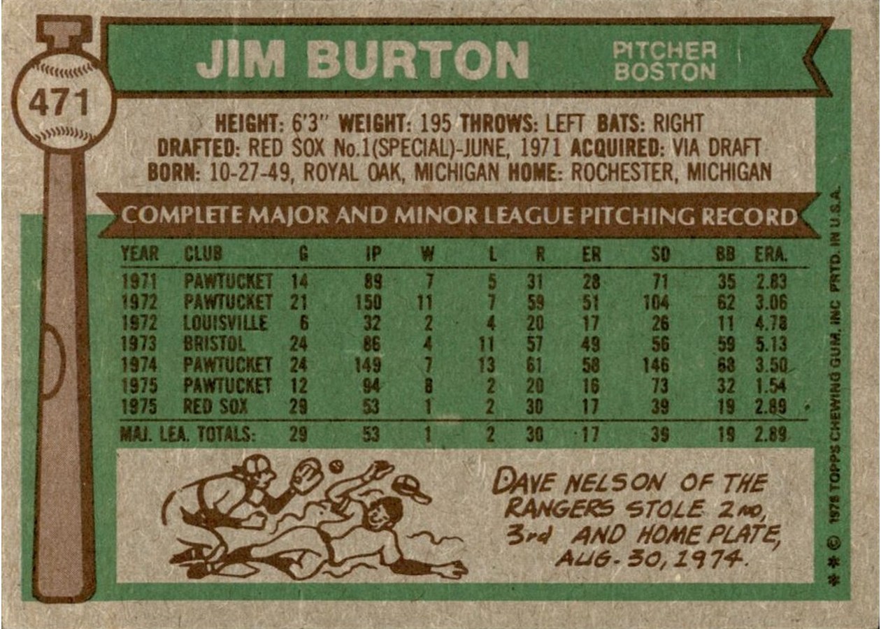 1976 Topps #471 Jim Burton card back