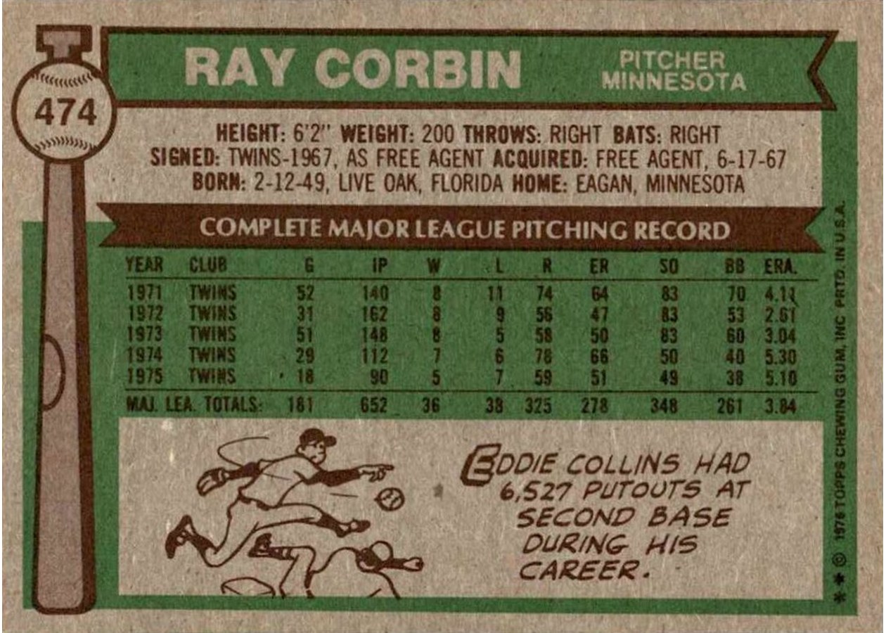 1976 Topps #474 Ray Corbin card back