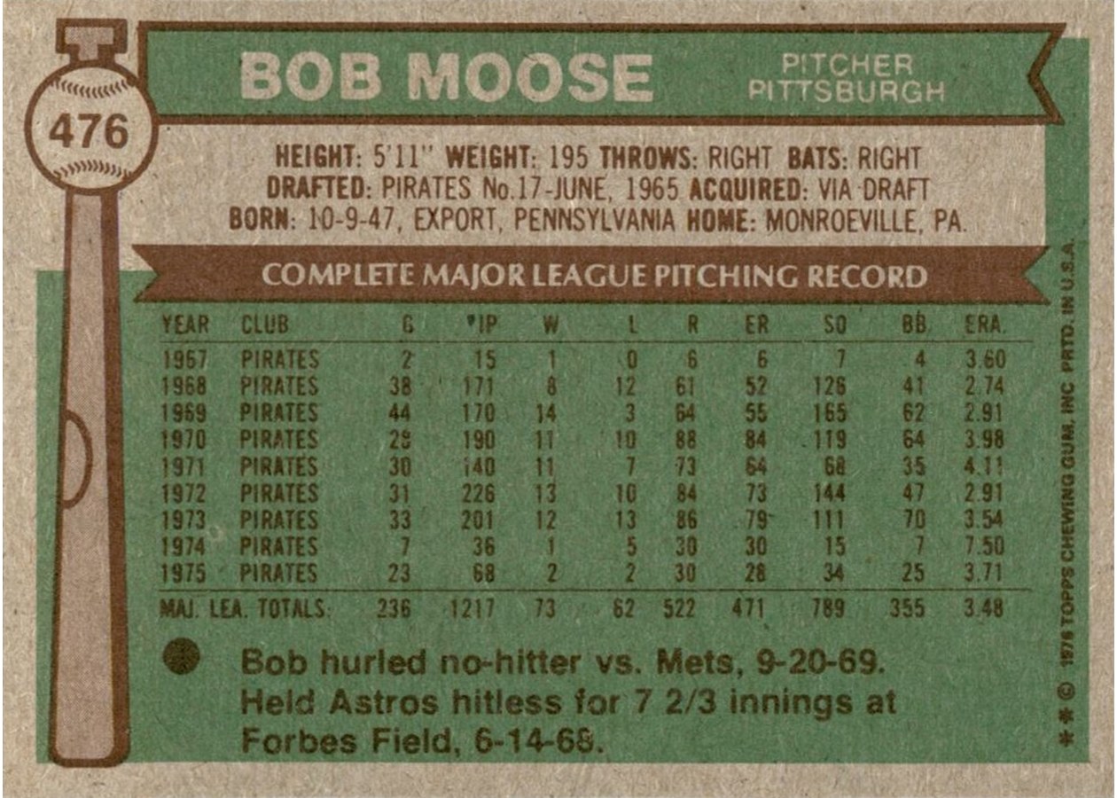 1976 Topps #476 Bob Moose card back