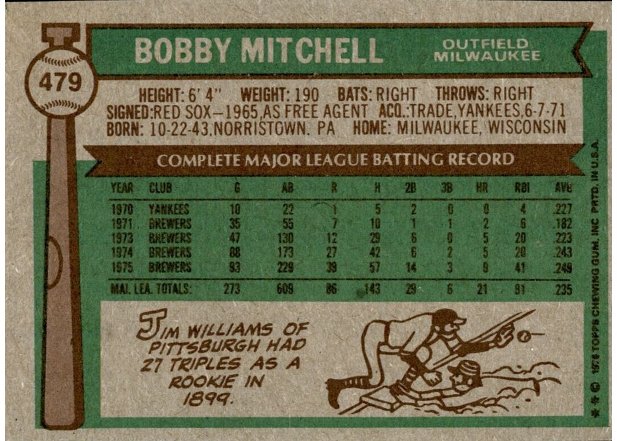 1976 Topps #479 Bobby Mitchell card back