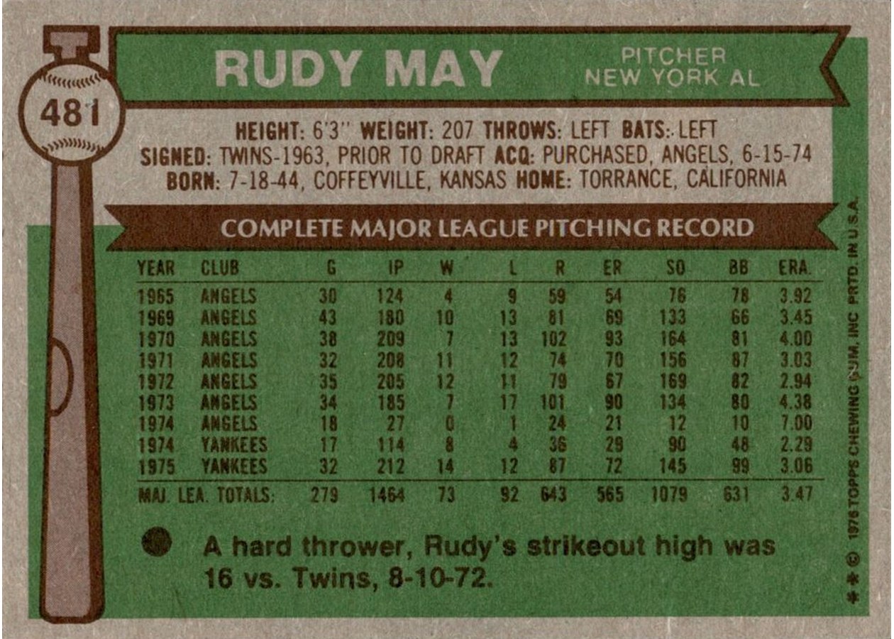 1976 Topps #481 Rudy May card back