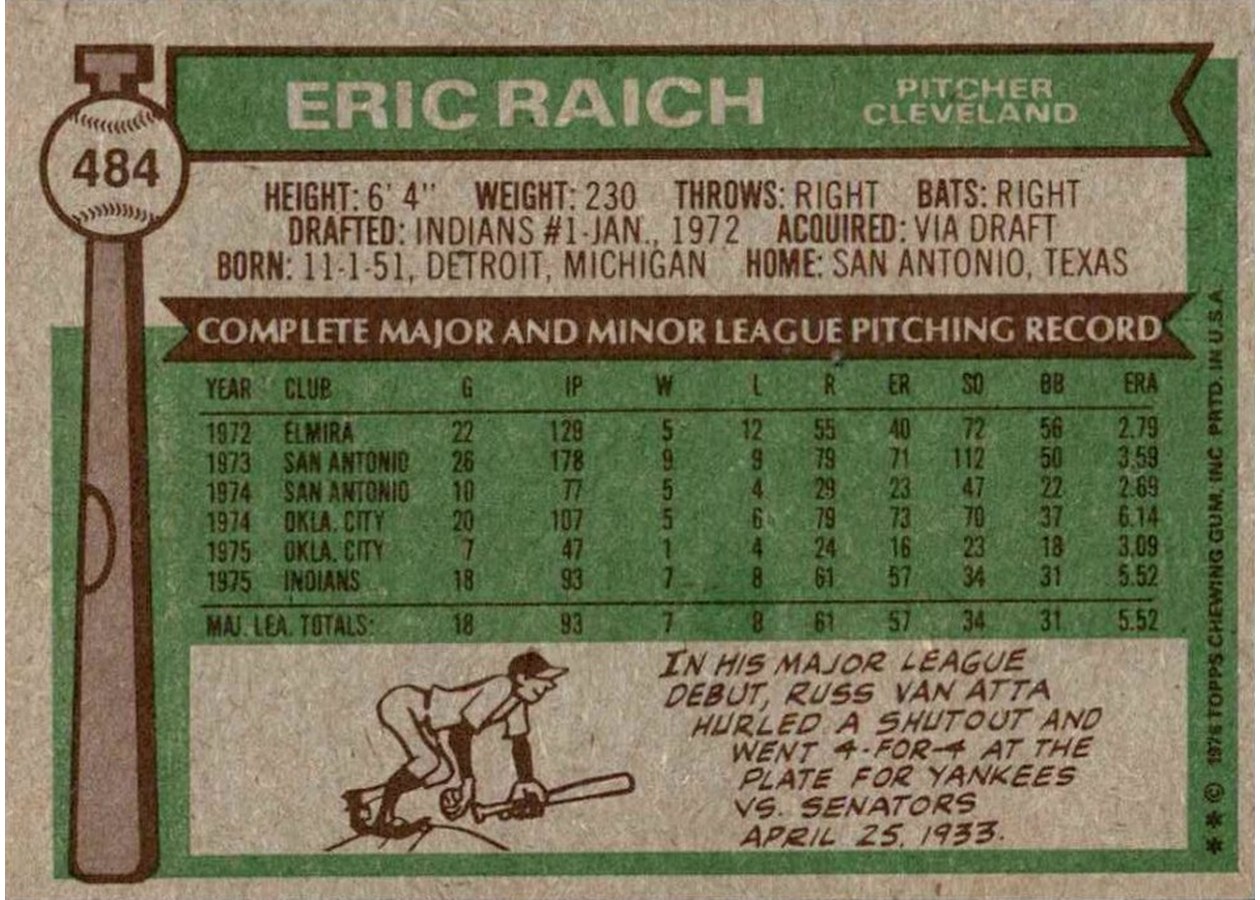 1976 Topps #484 Eric Raich card back