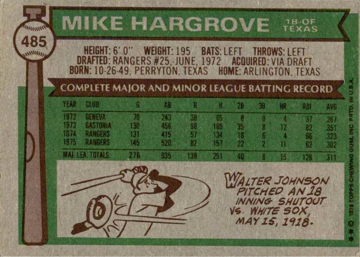 1976 Topps #485 Mike Hargrove card back
