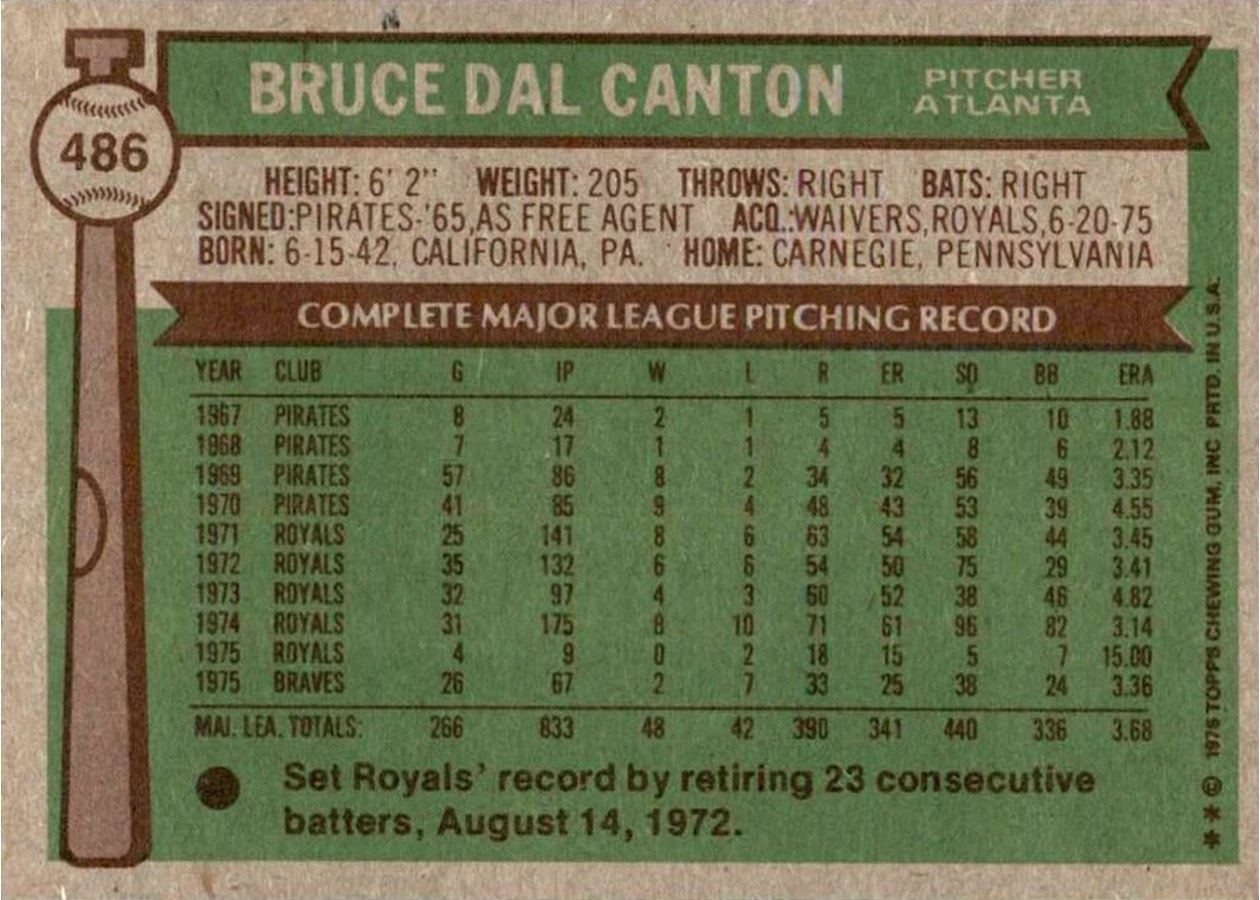 1976 Topps #486 Bruce Dal Canton card back