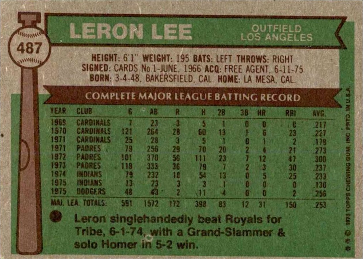 1976 Topps #487 Leron Lee card back