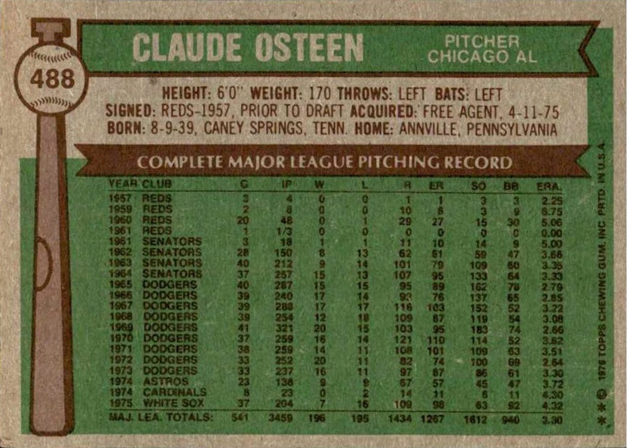 1976 Topps #488 Claude Osteen card back